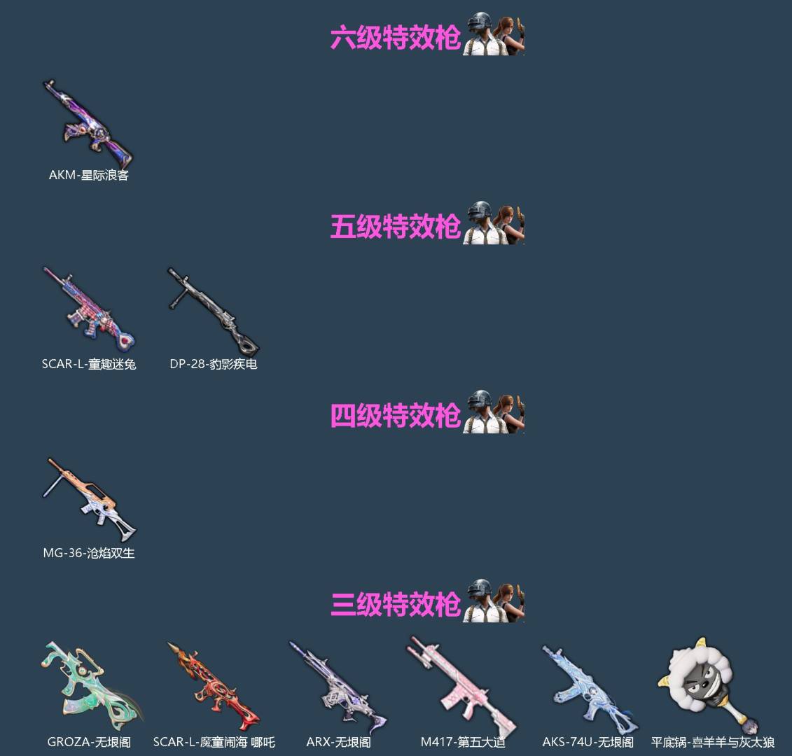 HPQM4169426和平精英账号详情图4