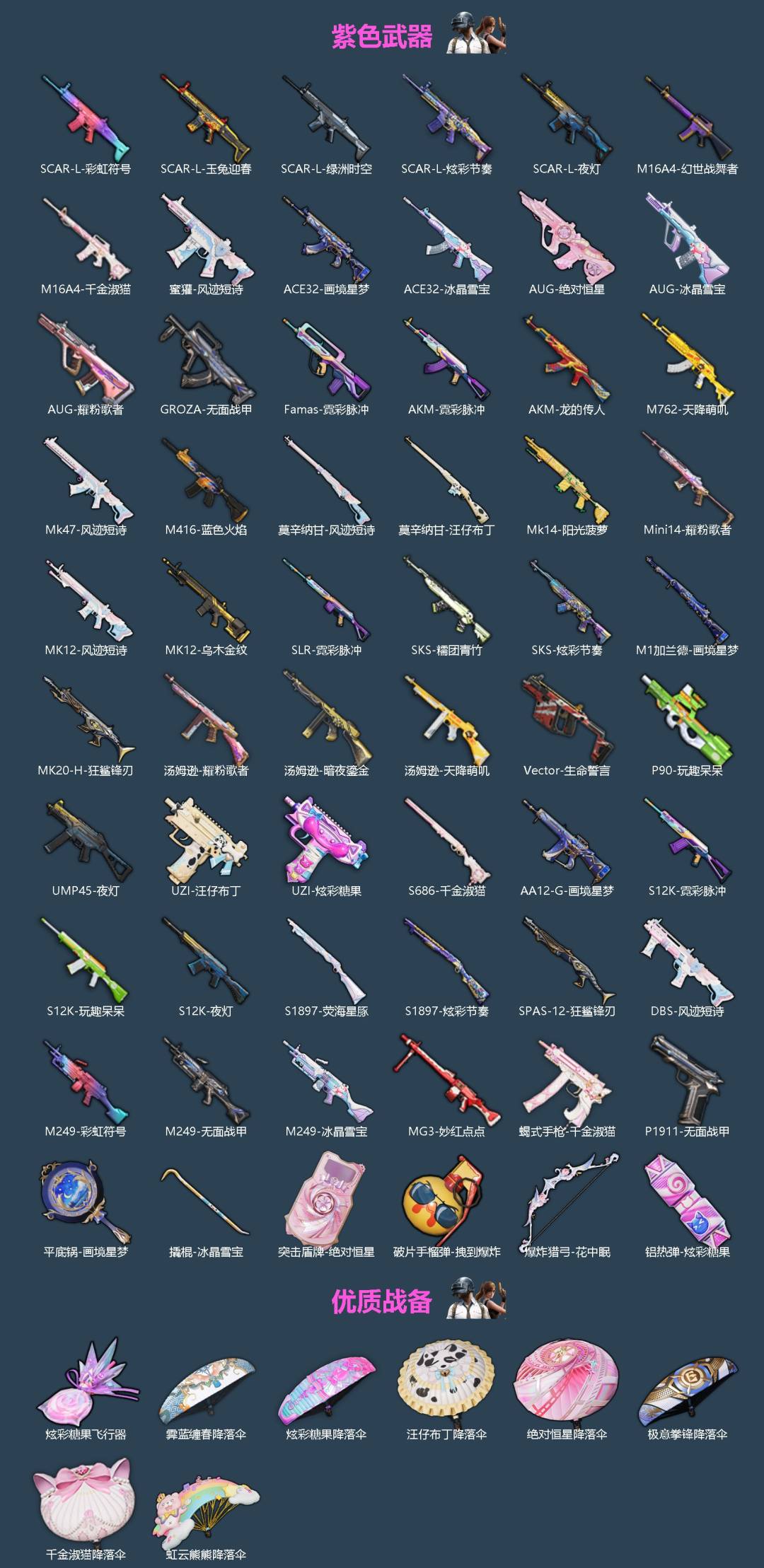 HPLX4170705和平精英账号详情图3 HPLX4170705和平精英账号详情图3