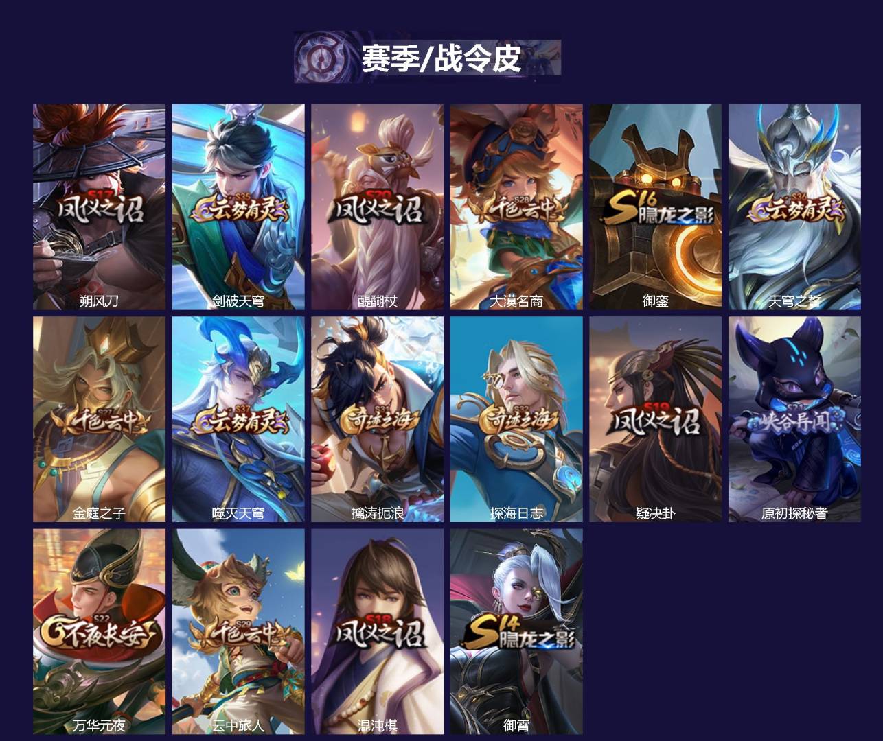 WZQM4298133王者荣耀账号详情图3