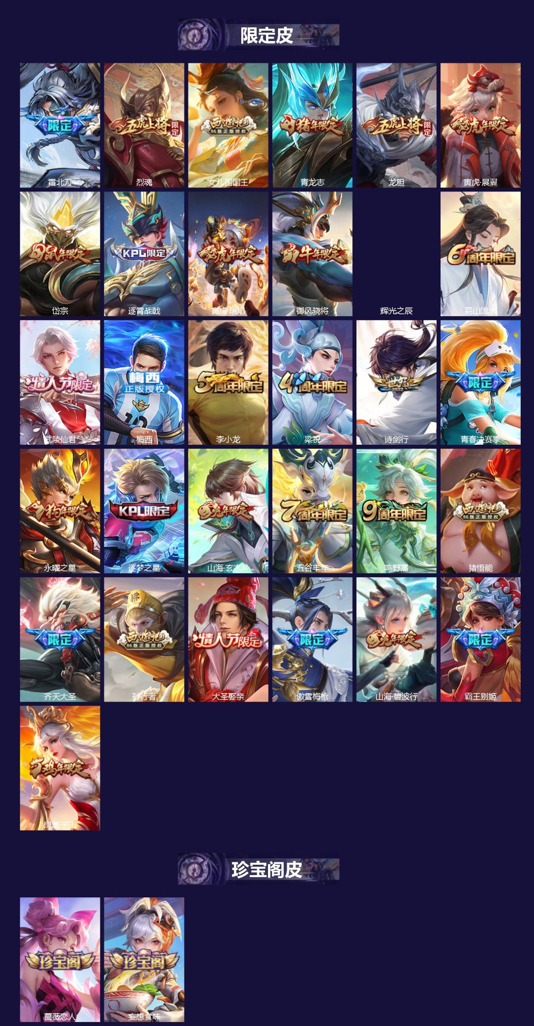 WZQM4298299王者荣耀账号详情图3