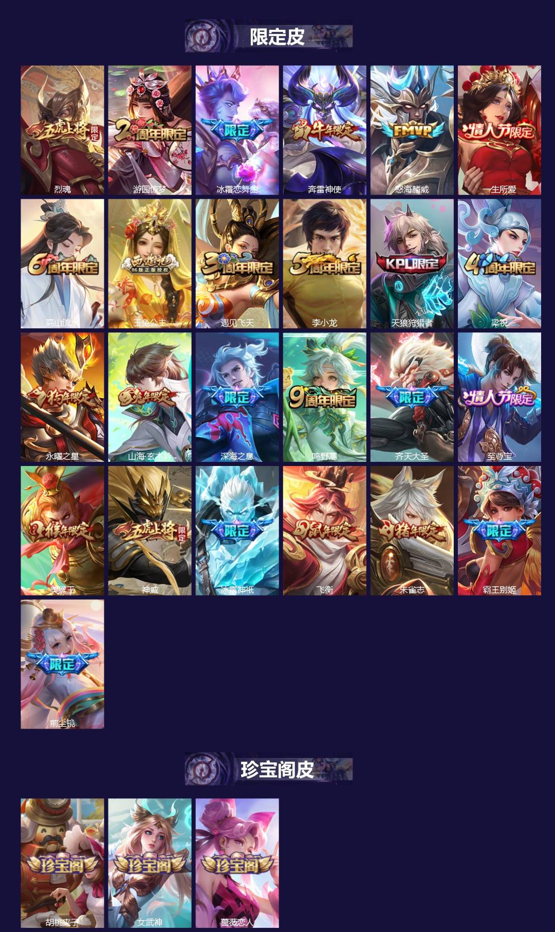 WZQM4298407王者荣耀账号详情图3