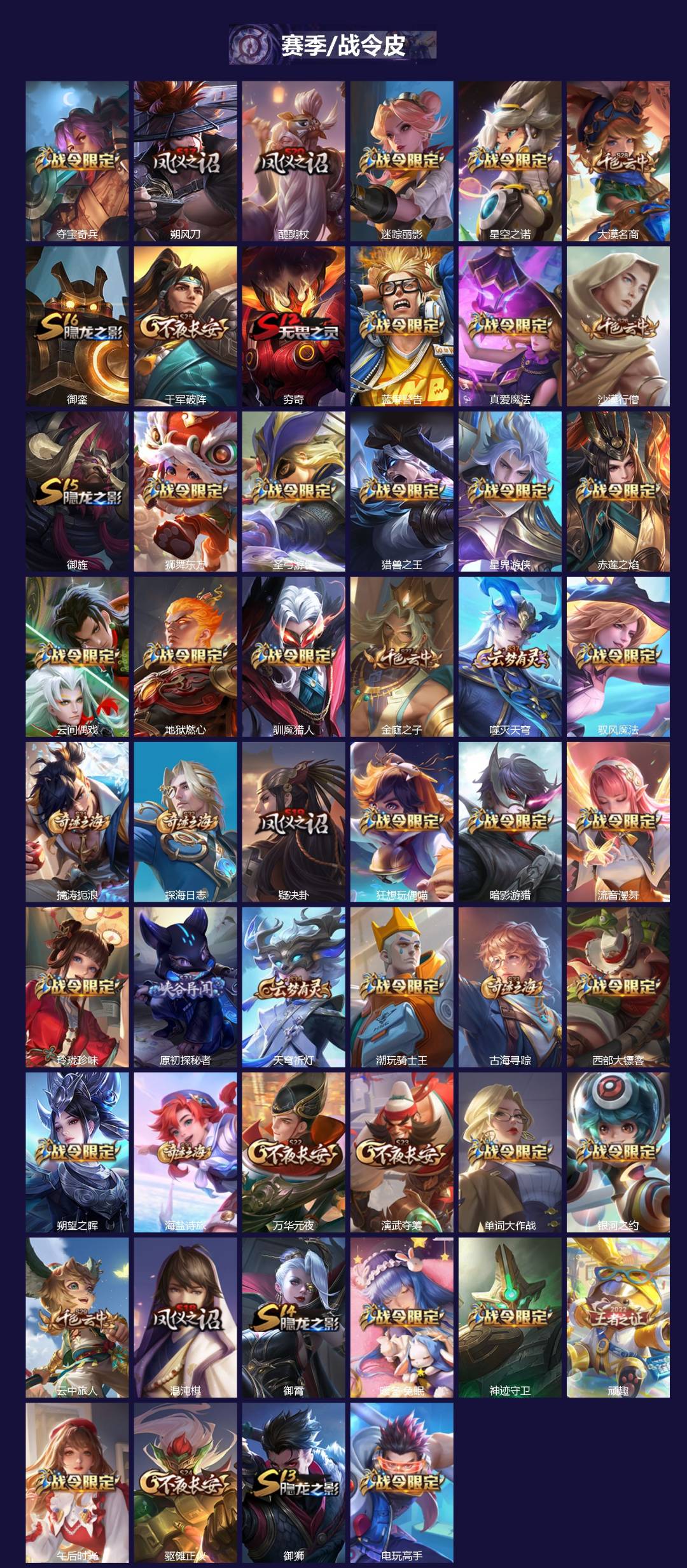 WZQM4298407王者荣耀账号详情图4