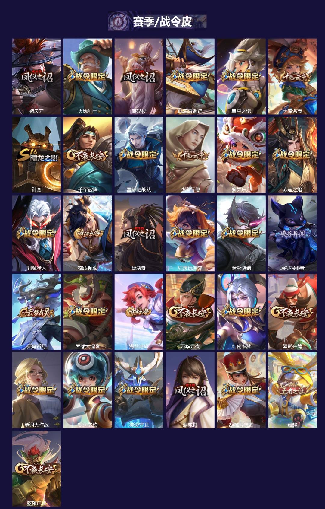 WZLX4299639王者荣耀账号详情图2