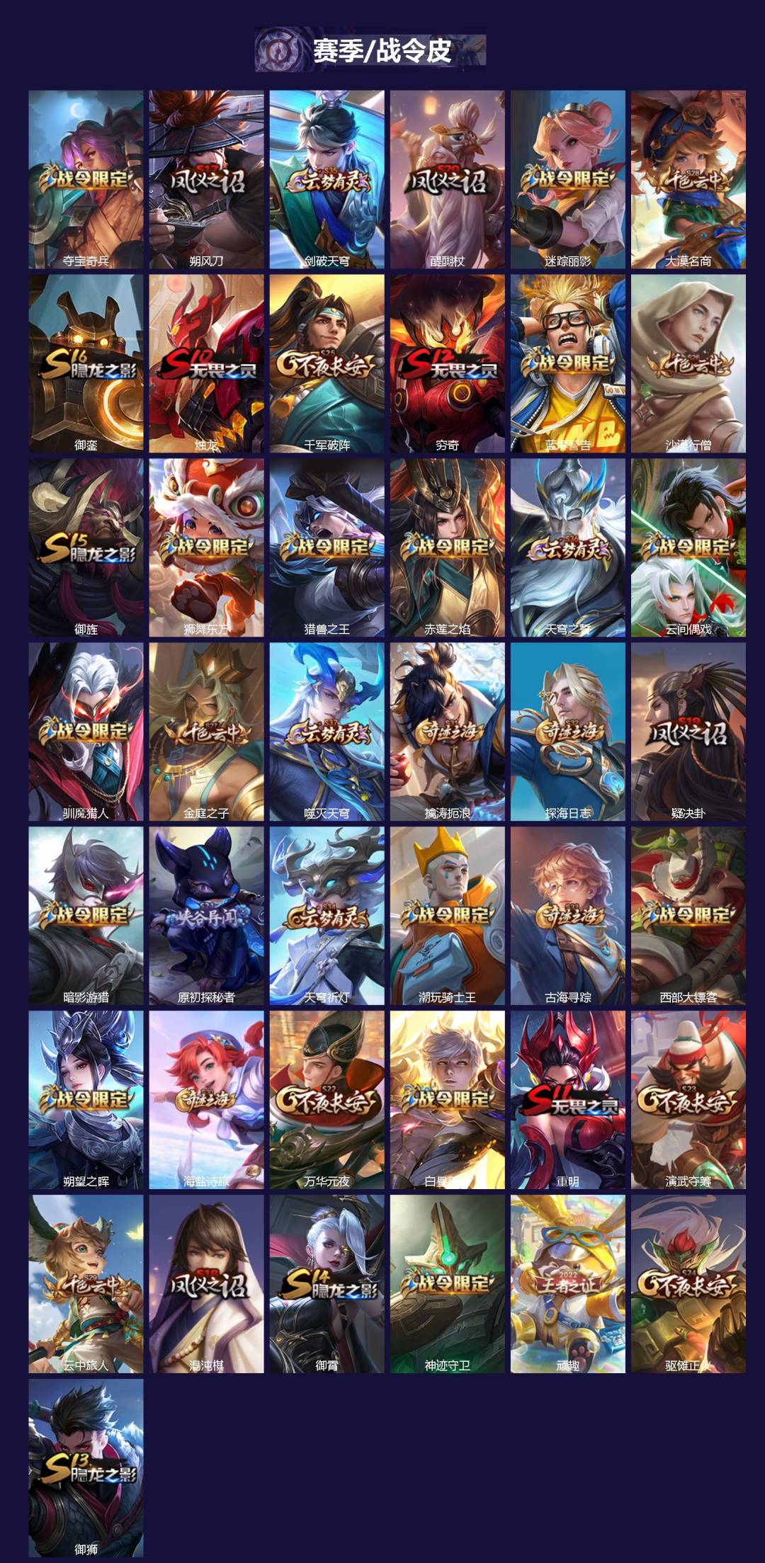 WZLX4299693王者荣耀账号详情图2