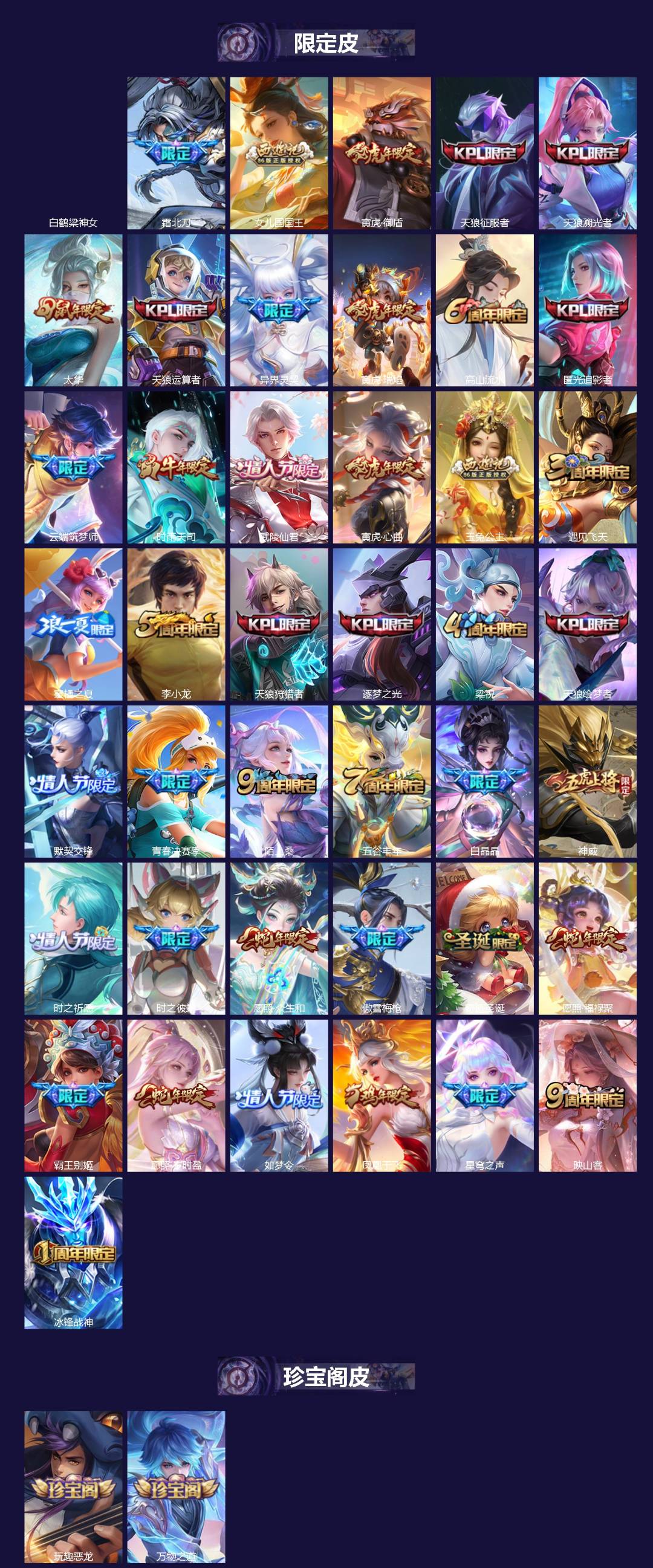 WZQM4300436王者荣耀账号详情图3 WZQM4300436王者荣耀账号详情图3