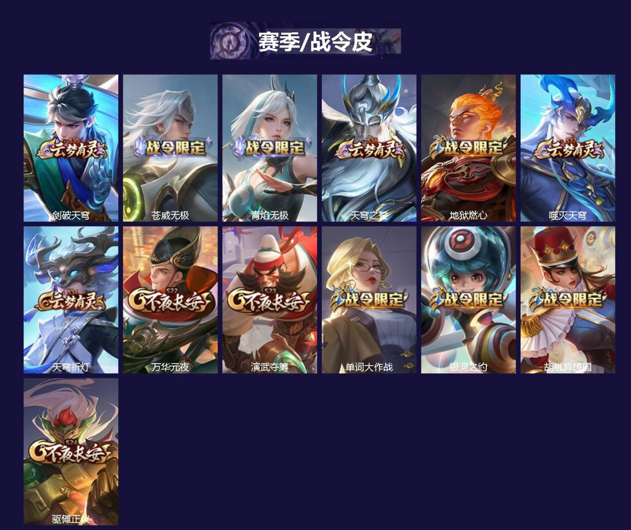 WZLX4299932王者荣耀账号详情图2 WZLX4299932王者荣耀账号详情图2