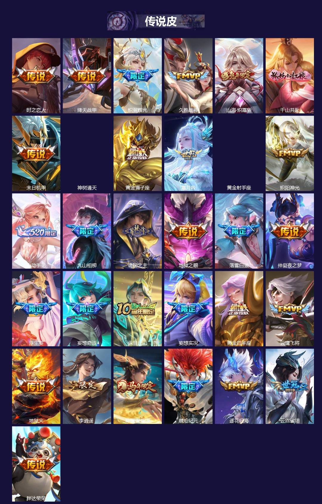 WZQM4300276王者荣耀账号详情图3