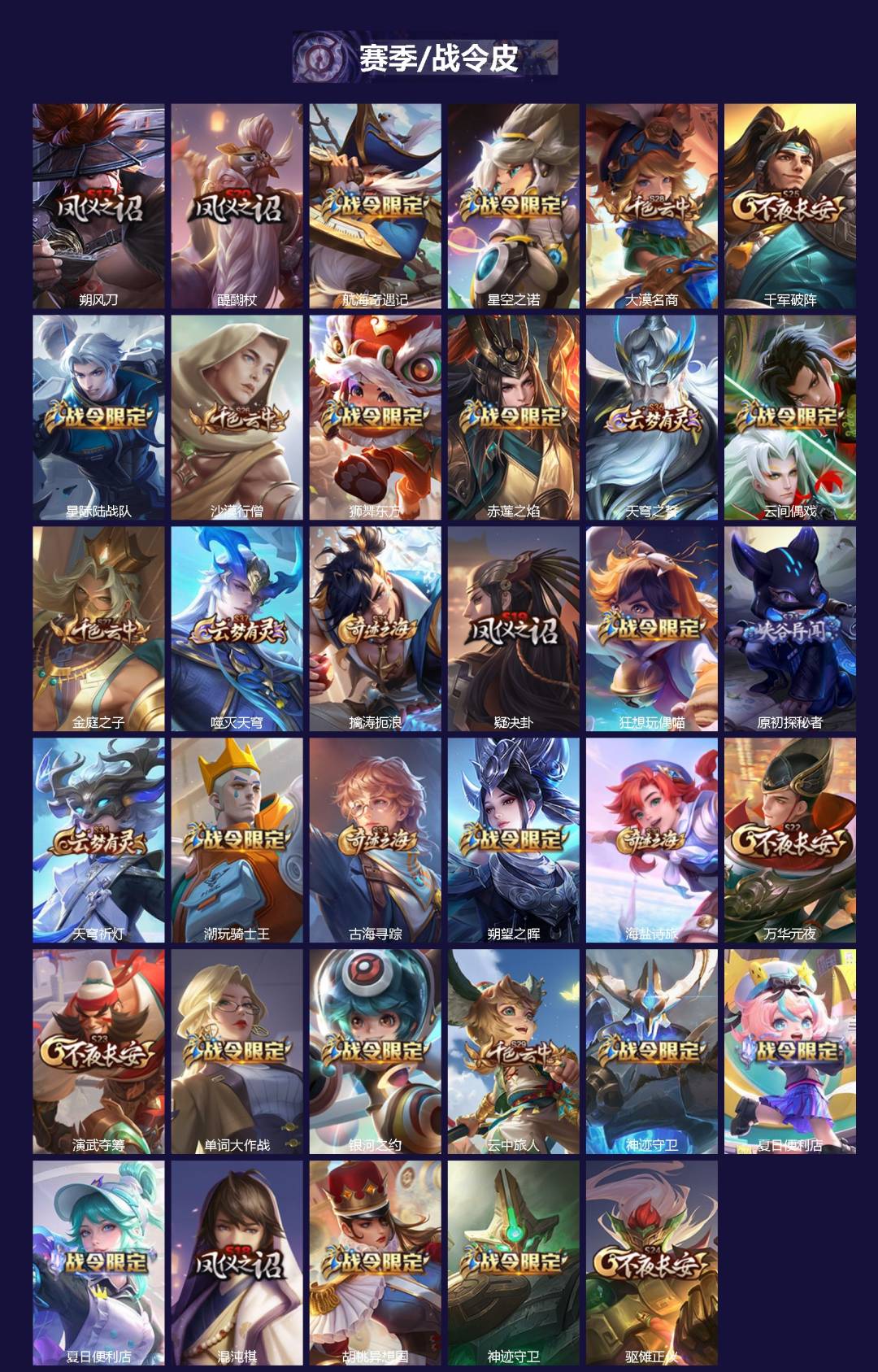 WZQM4300276王者荣耀账号详情图5