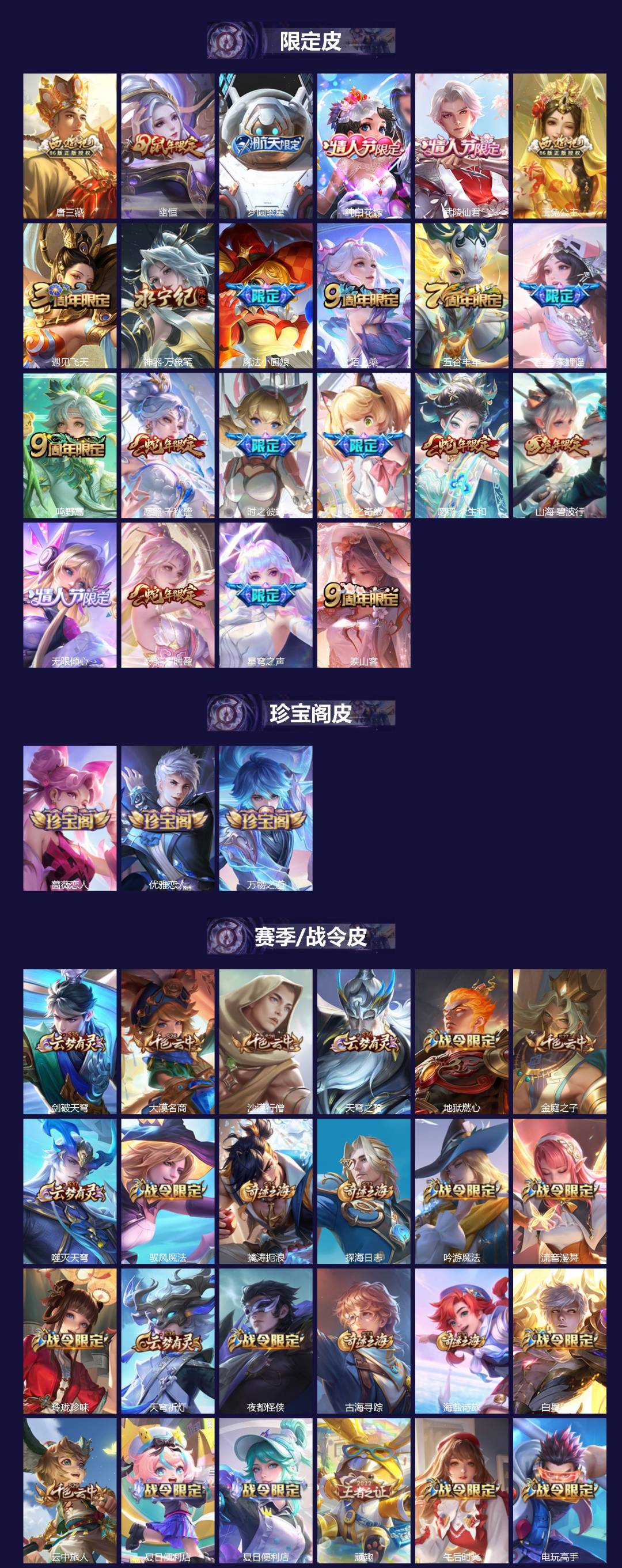 WZLX4300453王者荣耀账号详情图2