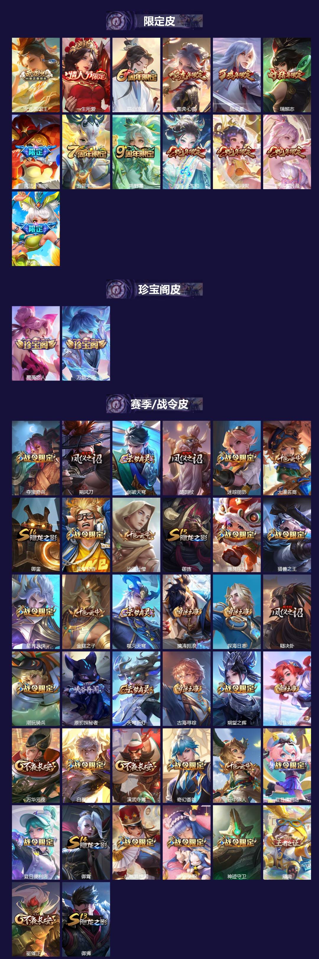 WZQM4300025王者荣耀账号详情图3 WZQM4300025王者荣耀账号详情图3