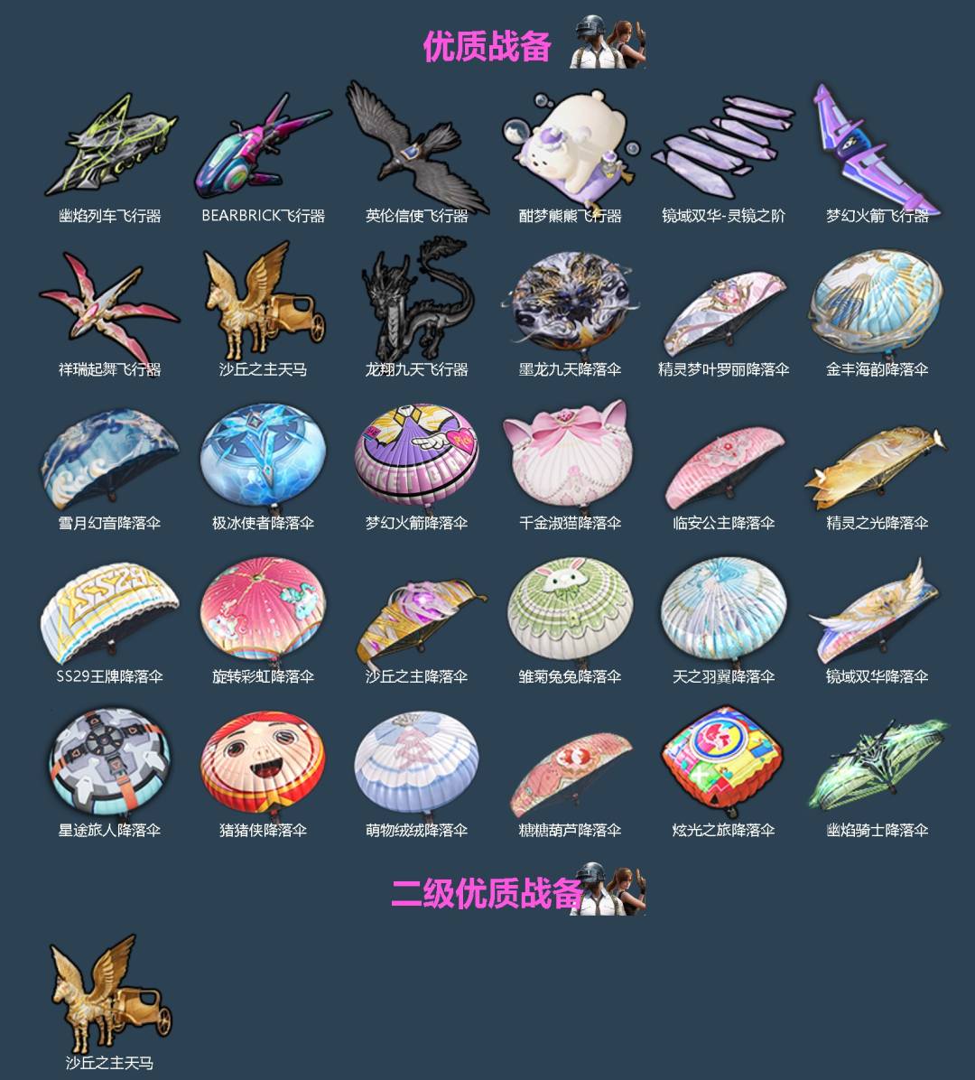 HPLX4171132和平精英账号详情图4