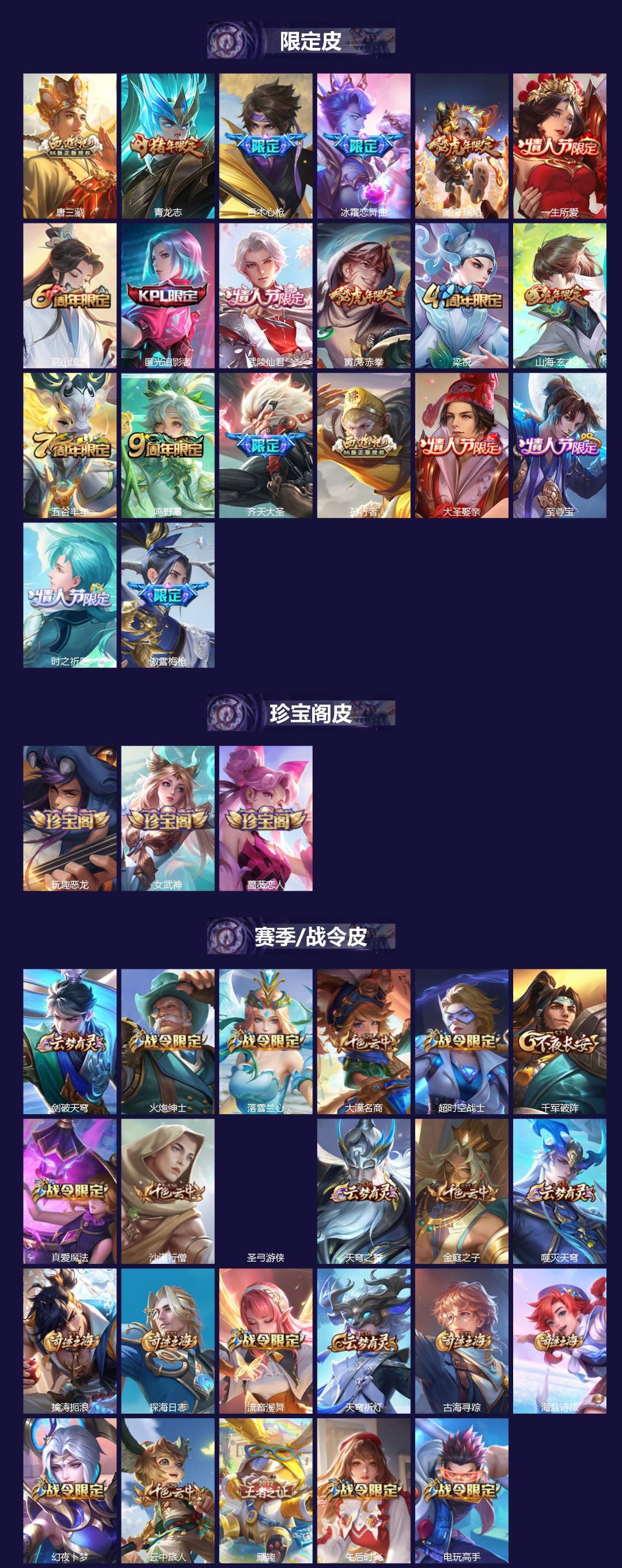 WZQM4297742王者荣耀账号详情图3