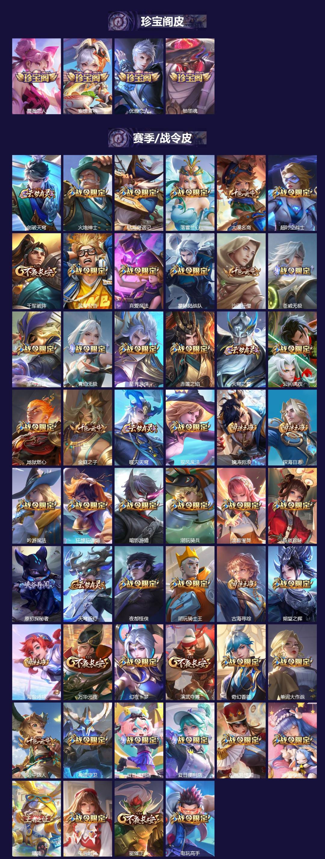 WZLX4300683王者荣耀账号详情图2