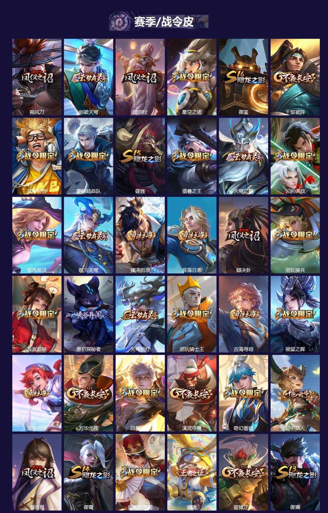 WZQM4299834王者荣耀账号详情图3