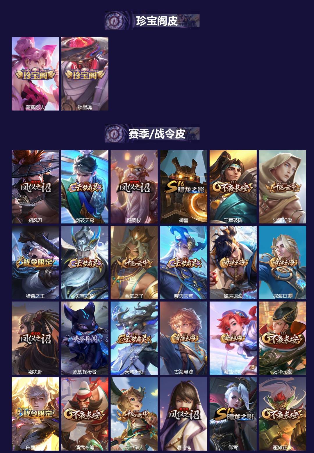 WZLX4300885王者荣耀账号详情图2