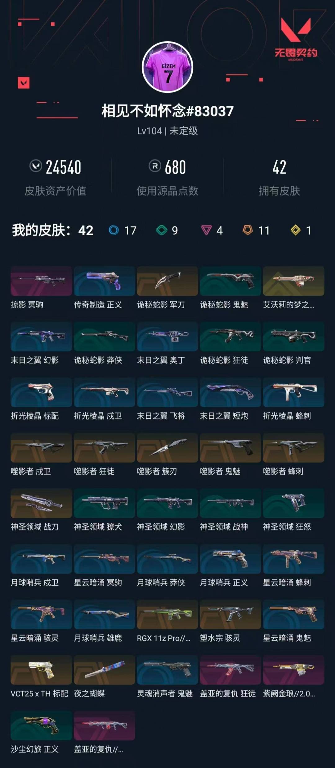 可二次实名 是本人 段位:未定级 4卓越 1传奇 11终极 皮肤资产价值:24540 4刀皮 [武器皮肤]噬影者,诡秘蛇影,神圣领域 战刀,标配-VCT25xTH,鬼魅-噬影者,蜂刺-噬影者,骇灵-塑水宗,戍卫-噬影者,幻影-RGX 11z Pro//2.0,狂徒-噬影者,奥丁-艾沃莉的梦之翼,狂徒-盖亚的复仇,冥驹-掠影,战神-盖亚的复仇2.0,奥丁-紫阙金琅2.0
