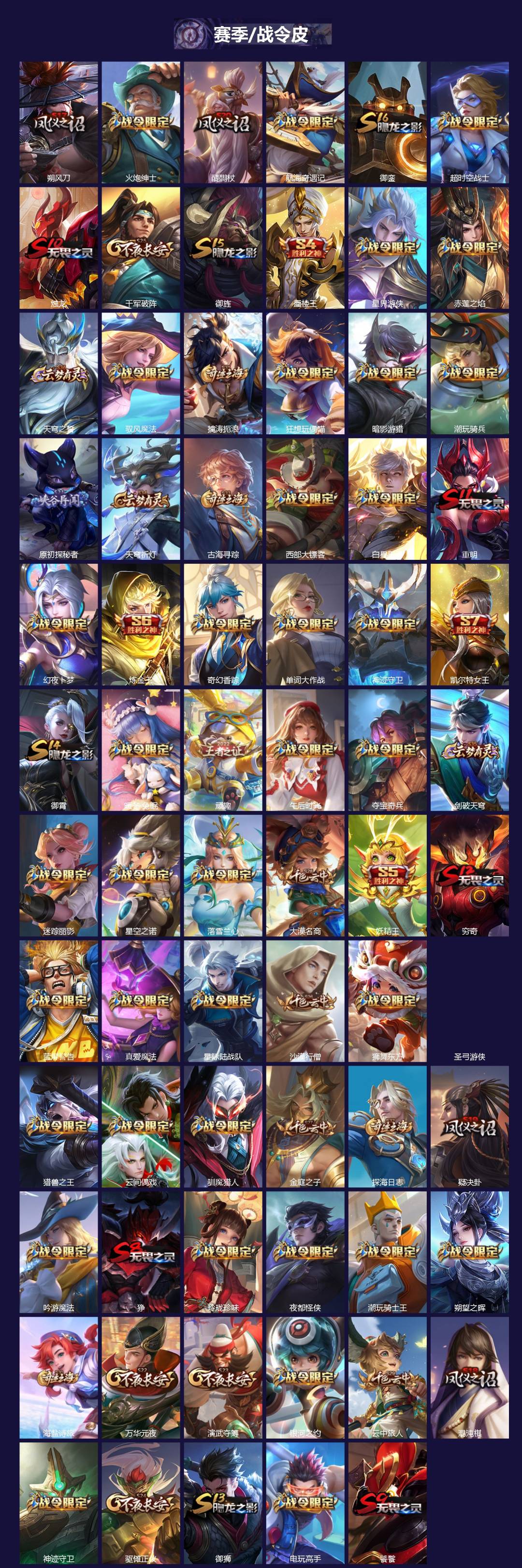 WZLX4300897王者荣耀账号详情图5 WZLX4300897王者荣耀账号详情图5