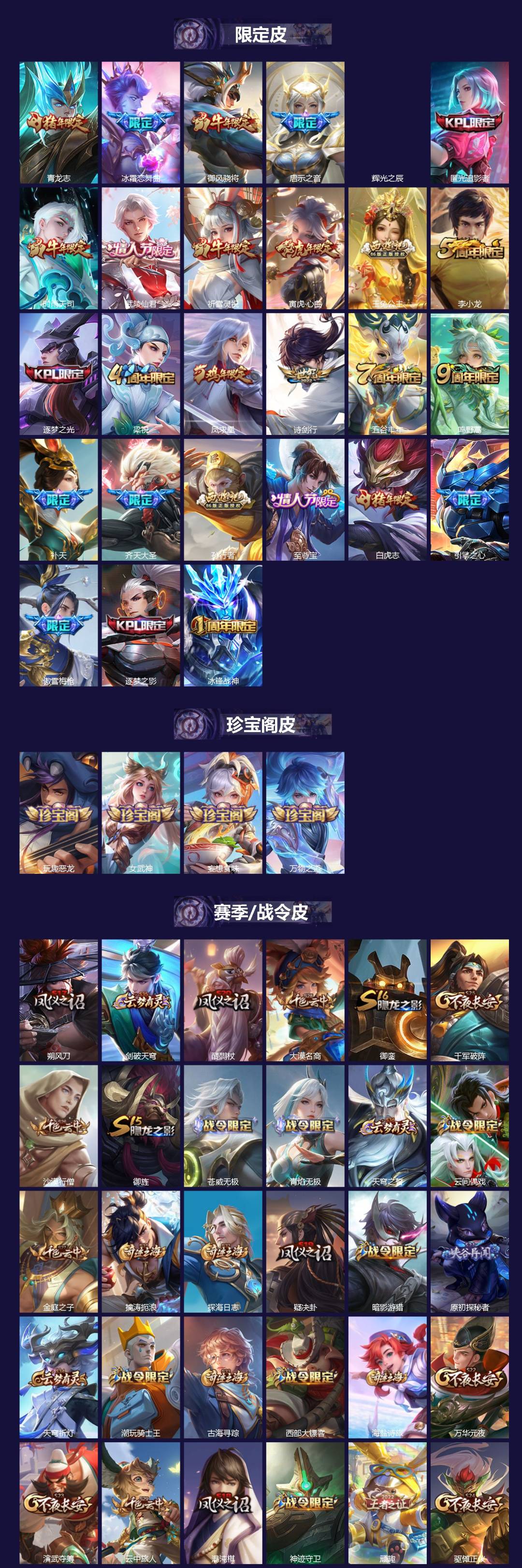 WZQM4300136王者荣耀账号详情图3