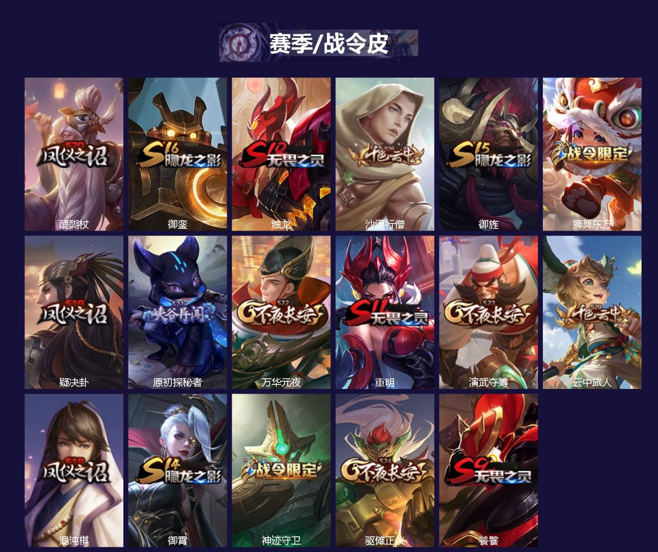 WZQM4297852王者荣耀账号详情图3