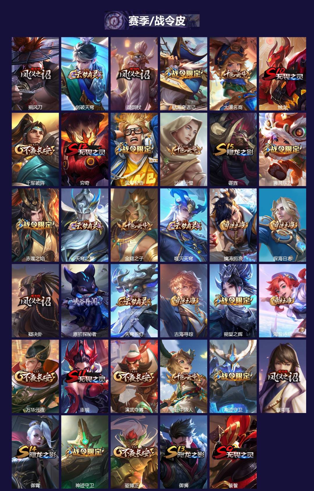 WZQM4300153王者荣耀账号详情图3