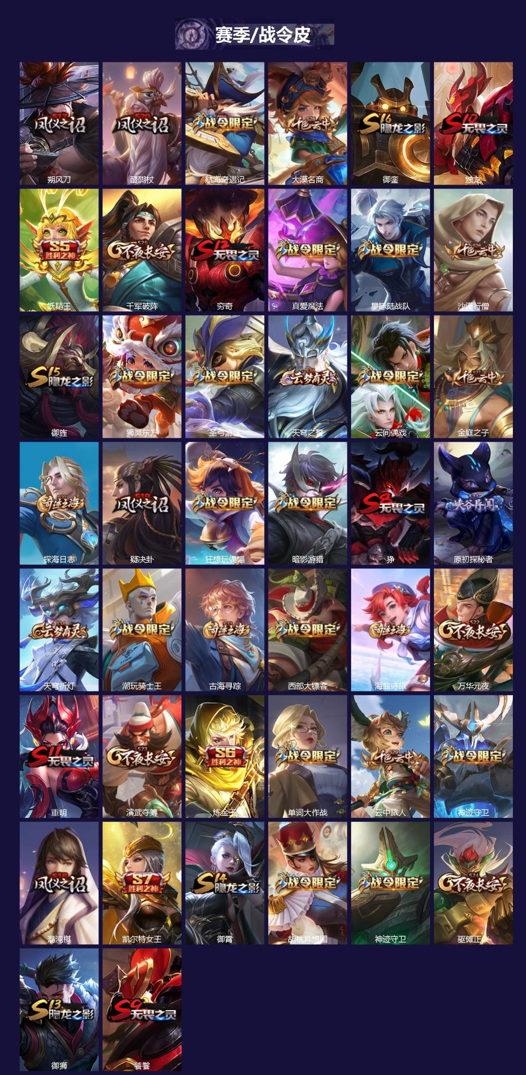 WZLX4300675王者荣耀账号详情图2