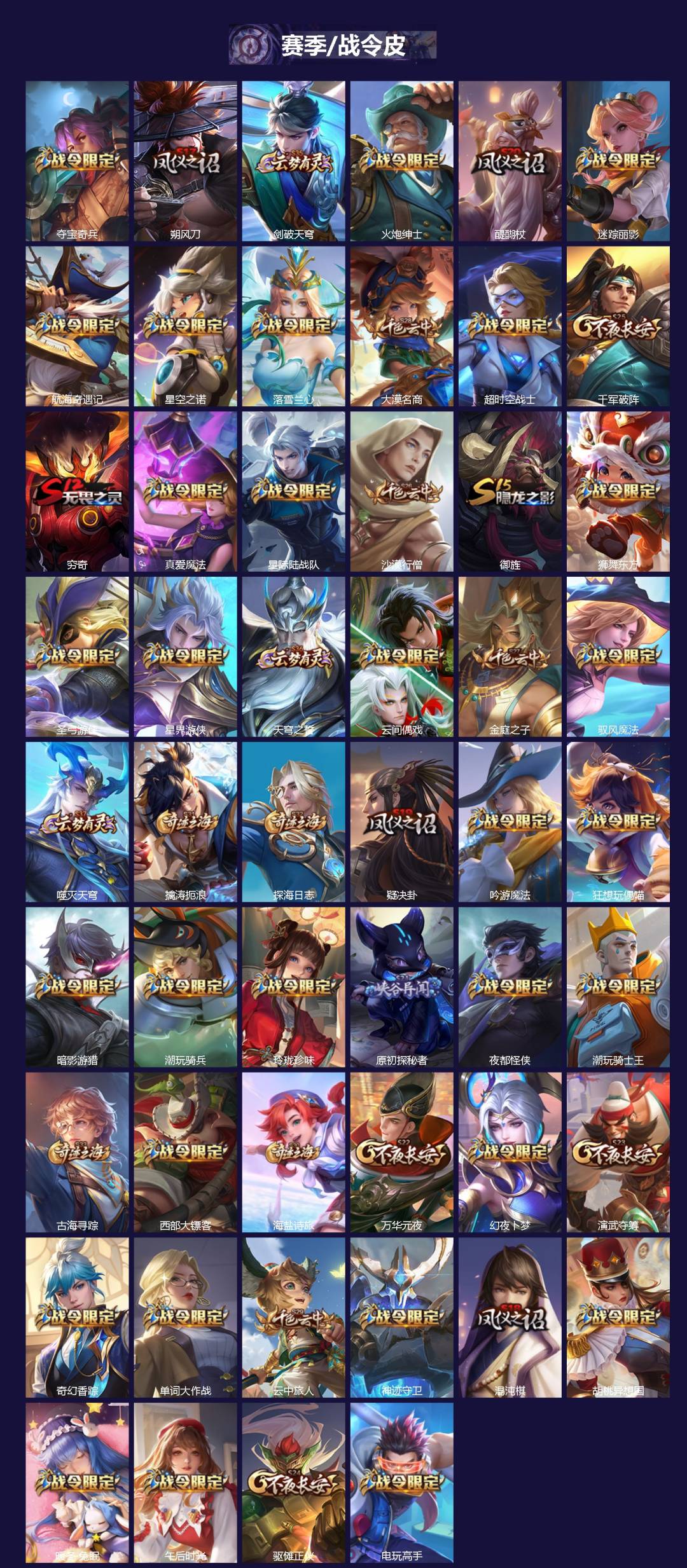 WZQM4300046王者荣耀账号详情图3