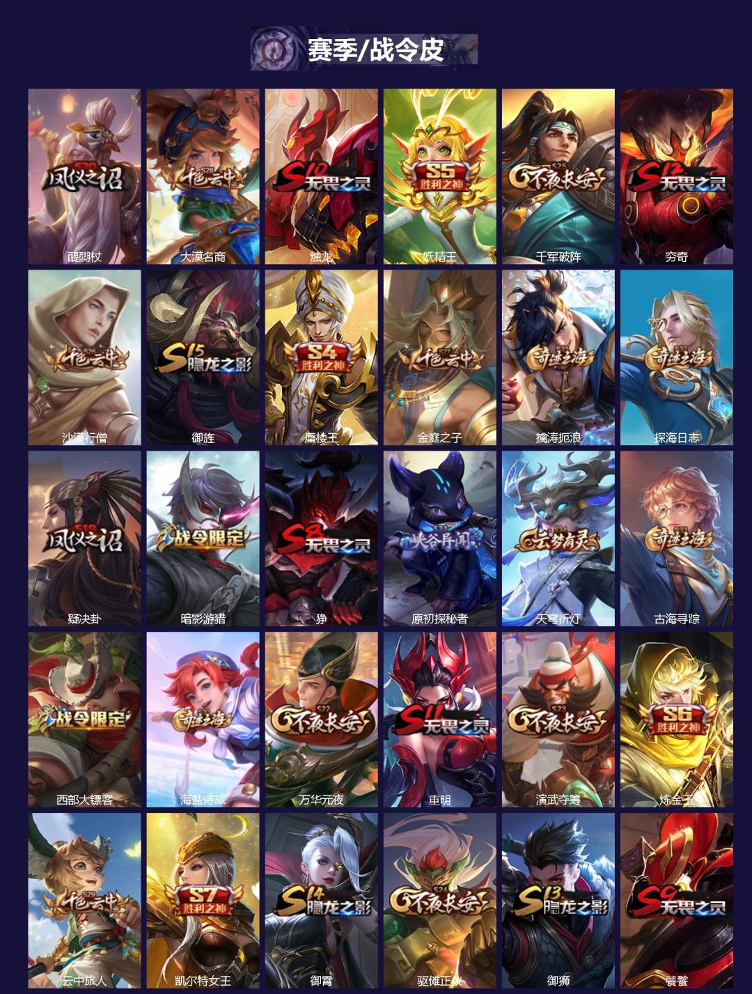 WZQM4300293王者荣耀账号详情图3