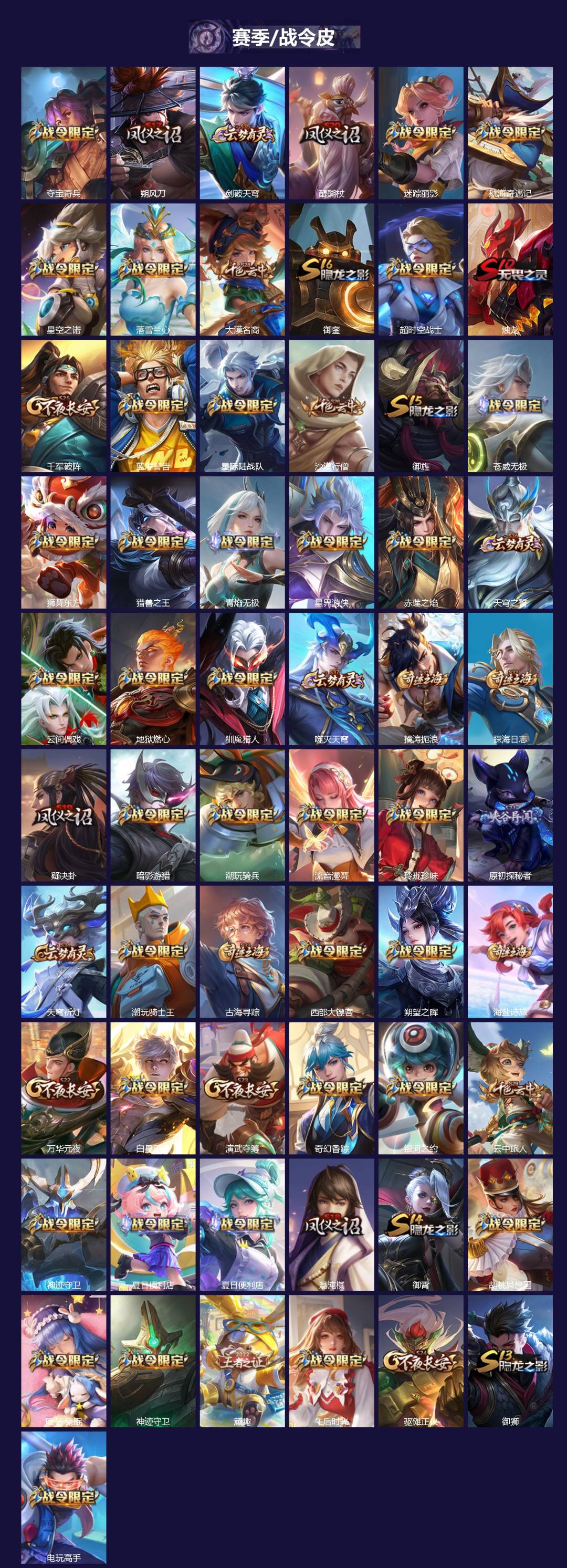 WZQM4300424王者荣耀账号详情图3