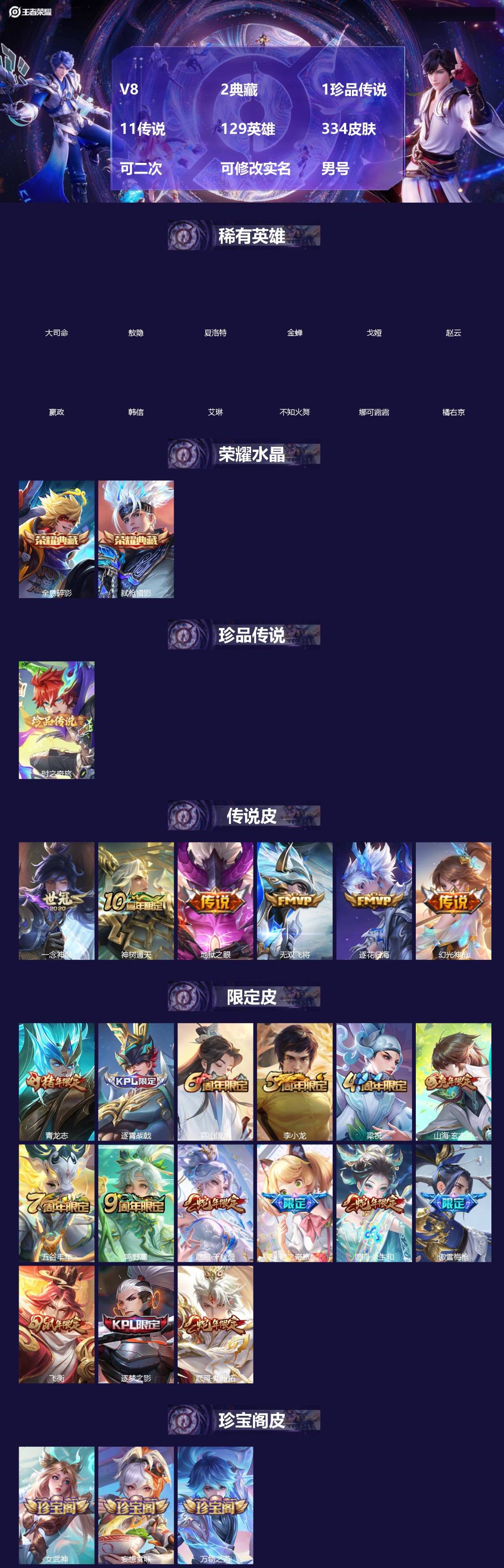 王者荣耀账号安卓QQV8 2典藏 1珍品传说 11传说 129英雄 334皮肤 可二次 可修改实名 男号 
【英雄全皮】