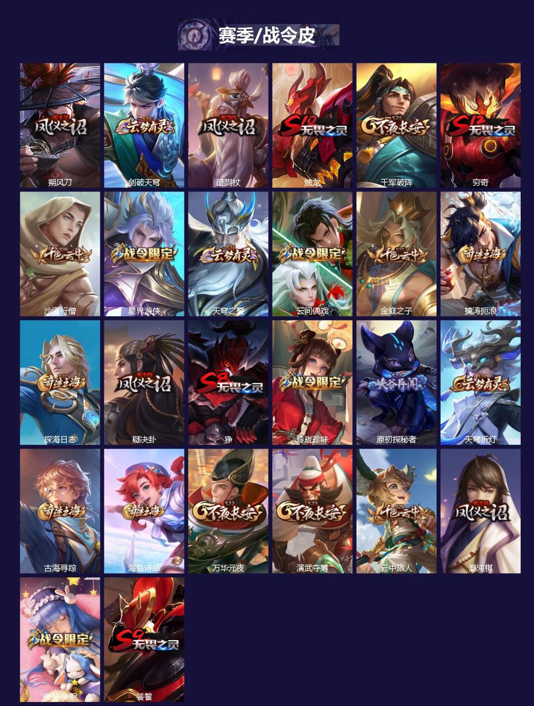 WZLX4301139王者荣耀账号详情图2 WZLX4301139王者荣耀账号详情图2