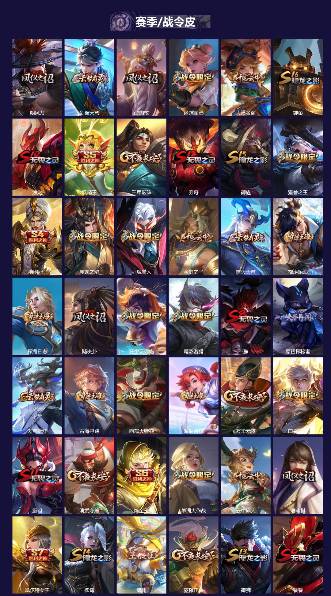 WZLX4301155王者荣耀账号详情图2