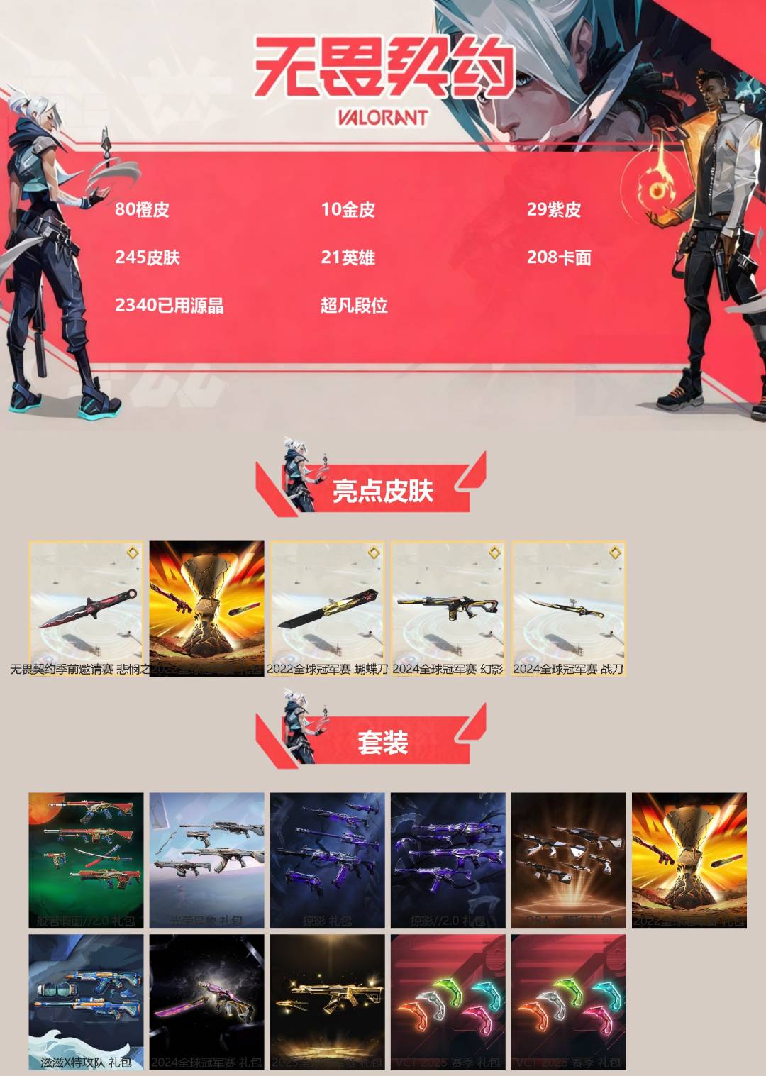 无畏契约账号QQ[]80橙皮 10金皮 29紫皮 245皮肤 21英雄 208卡面 2340已用源晶 超凡段位 
【亮点皮肤】幻影-2024全球冠军赛,战刀-2024全球冠军赛,幻影-2022全球冠军赛,蝴蝶刀-20
