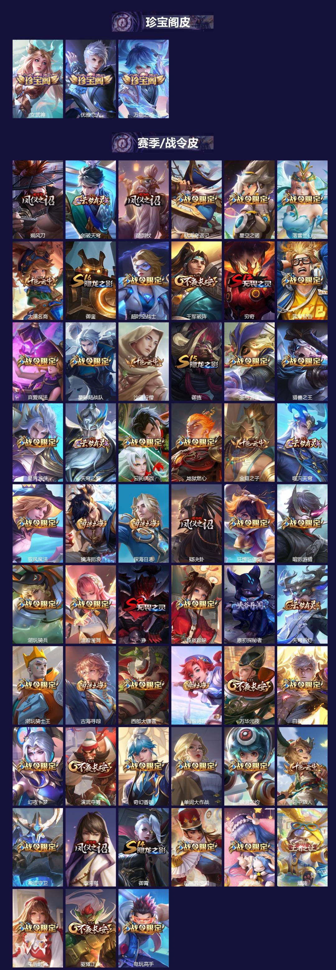 WZLX4301249王者荣耀账号详情图2