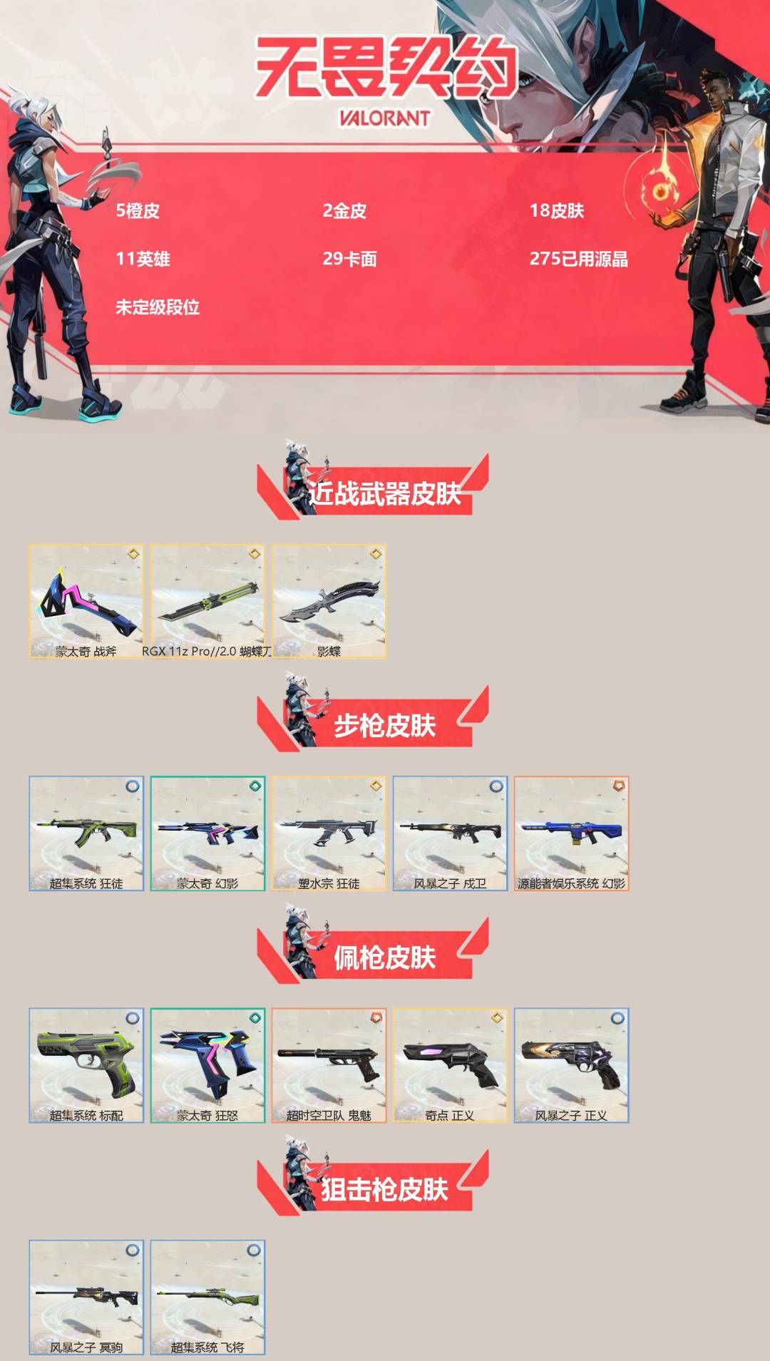 无畏契约账号QQ[]5橙皮 2金皮 18皮肤 11英雄 29卡面 275已用源晶 未定级段位 
【近战武器皮肤】RGX 11z Pro//2.0 蝴蝶刀,蒙太奇 战斧,影蝶-掠影//3.0
【佩枪皮肤】鬼魅-超时空卫