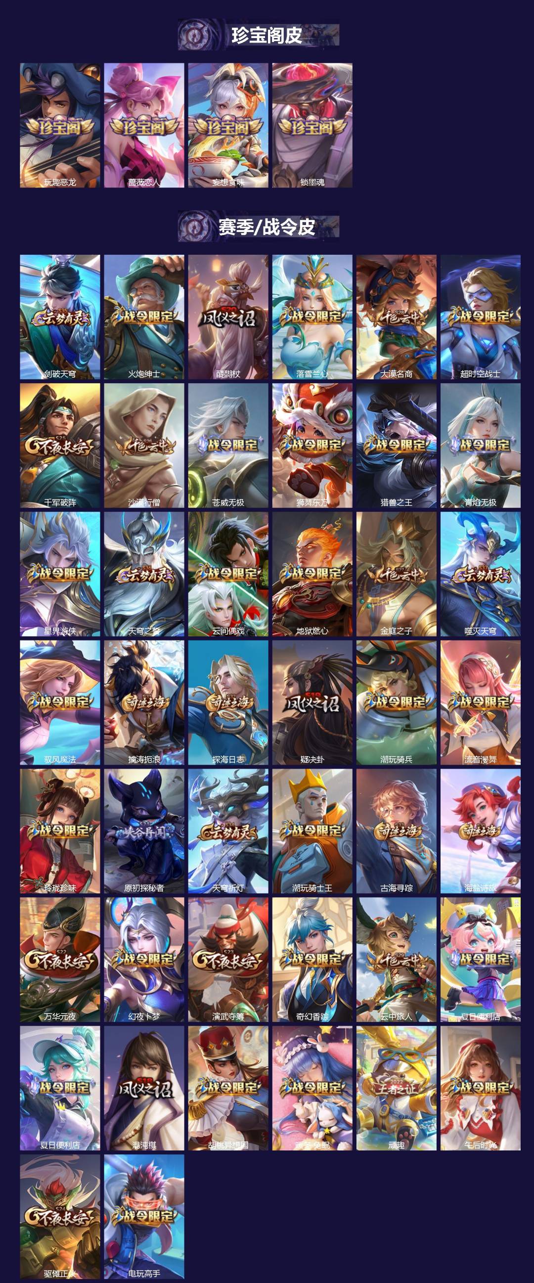 WZLX4301255王者荣耀账号详情图2