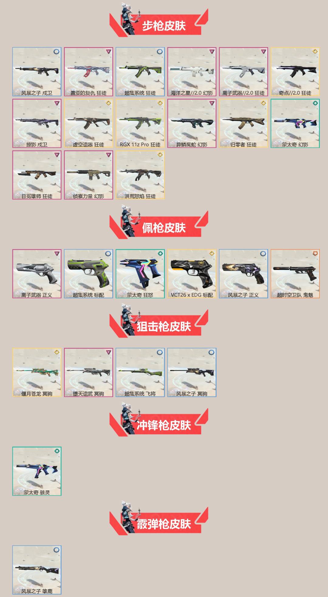 WWQLX430827无畏契约账号详情图2 WWQLX430827无畏契约账号详情图2