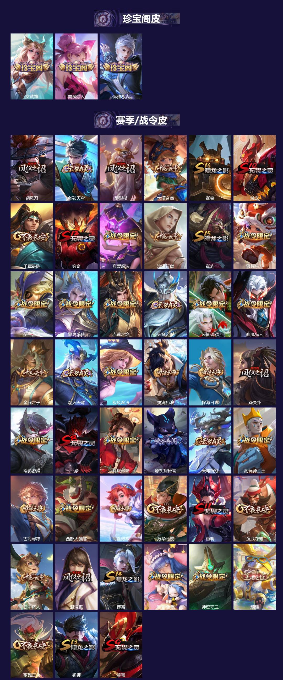 WZQM4300401王者荣耀账号详情图3 WZQM4300401王者荣耀账号详情图3