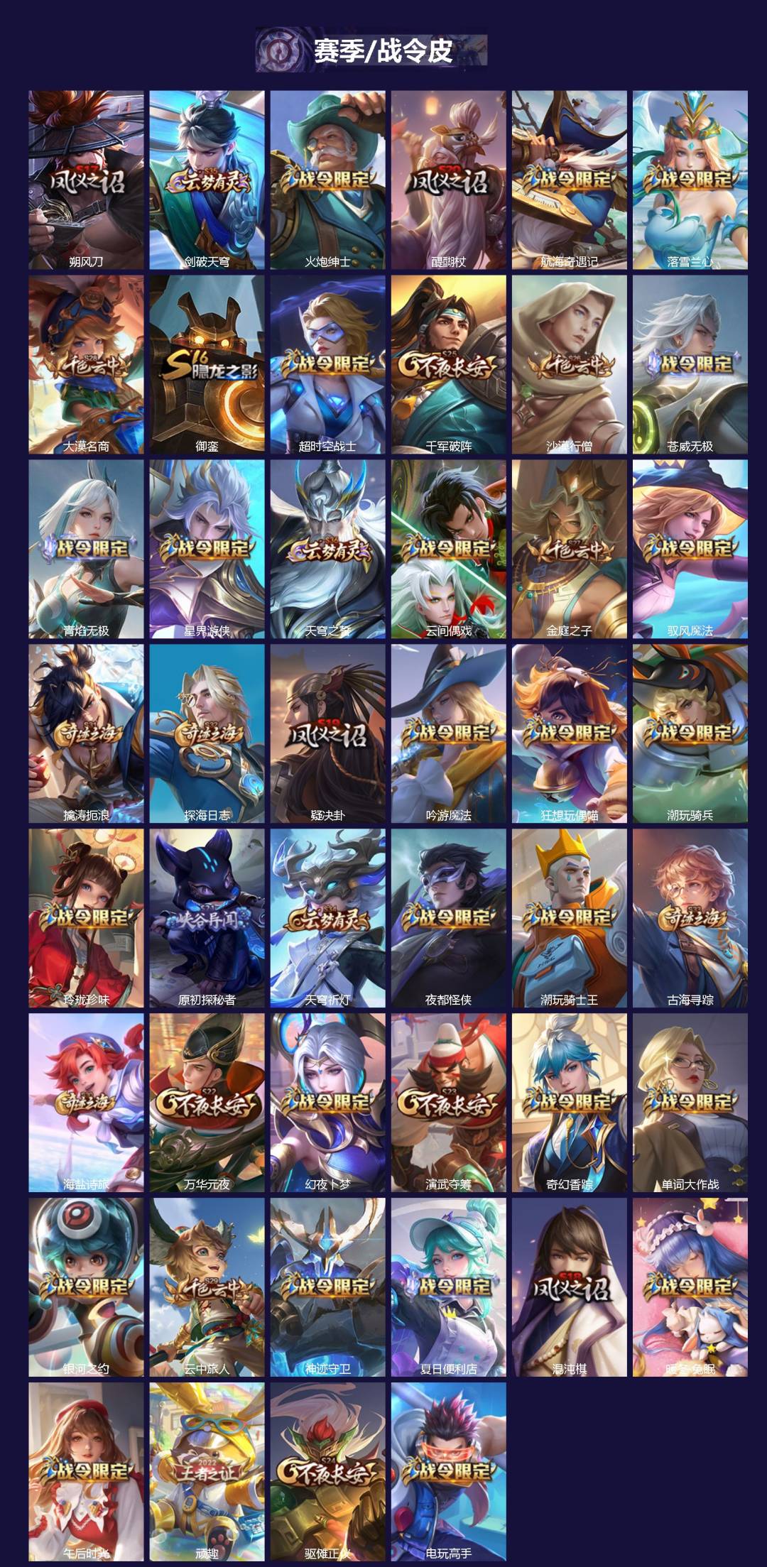 WZQM4300507王者荣耀账号详情图4