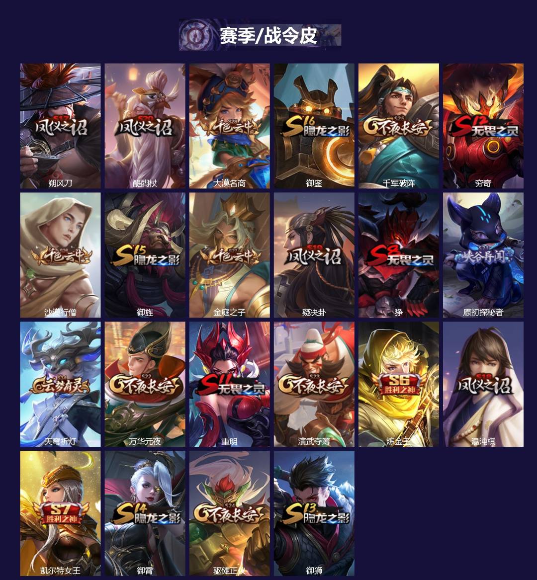 WZLX4301304王者荣耀账号详情图2