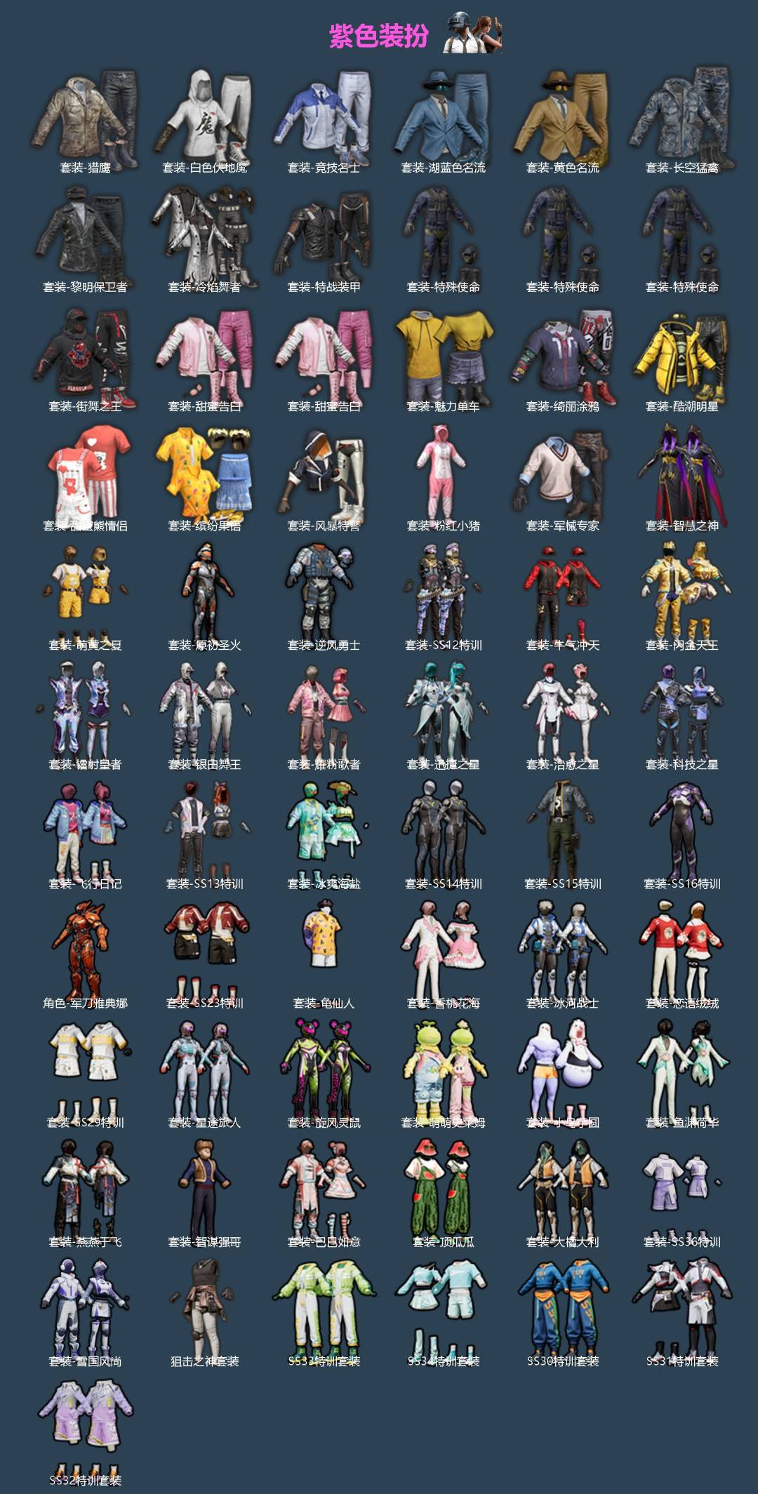 HPLX4171500和平精英账号详情图2