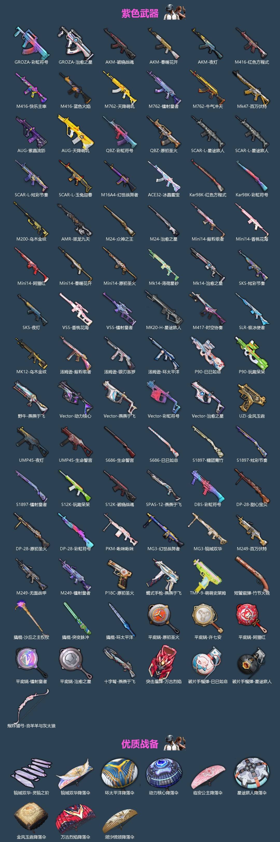 HPLX4171500和平精英账号详情图3