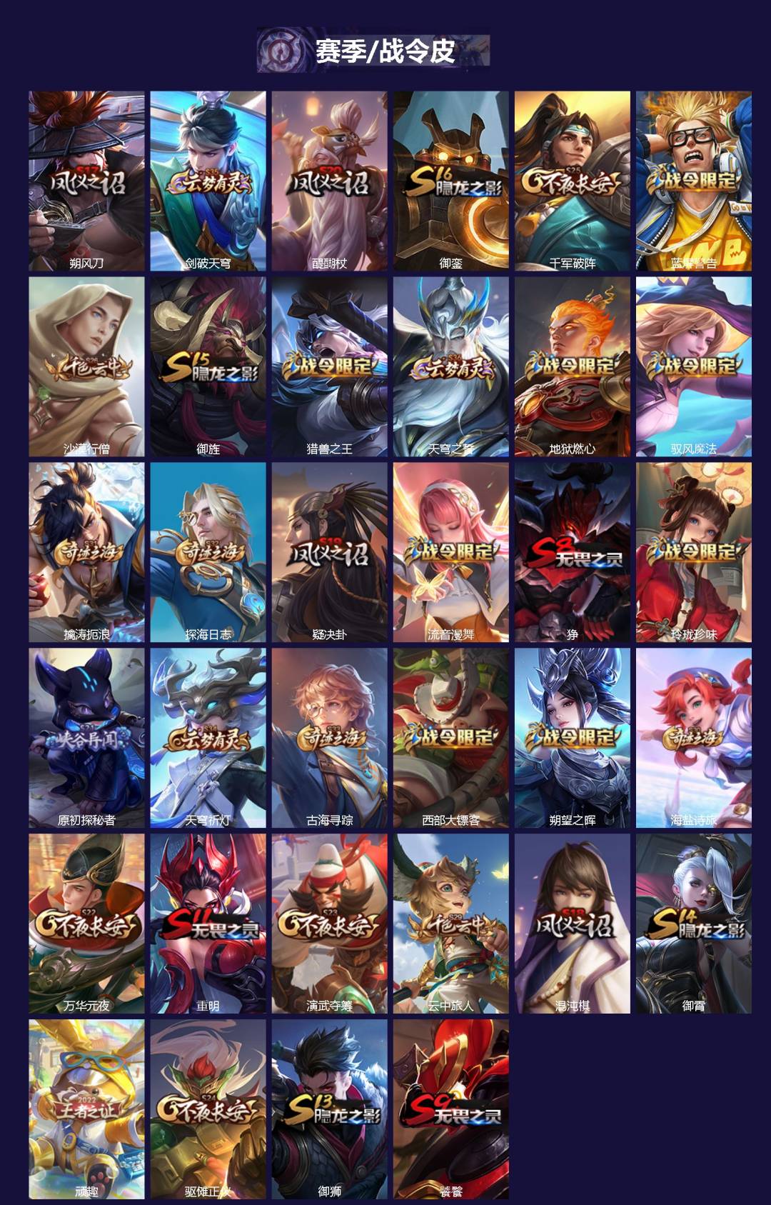 WZLX4301328王者荣耀账号详情图2