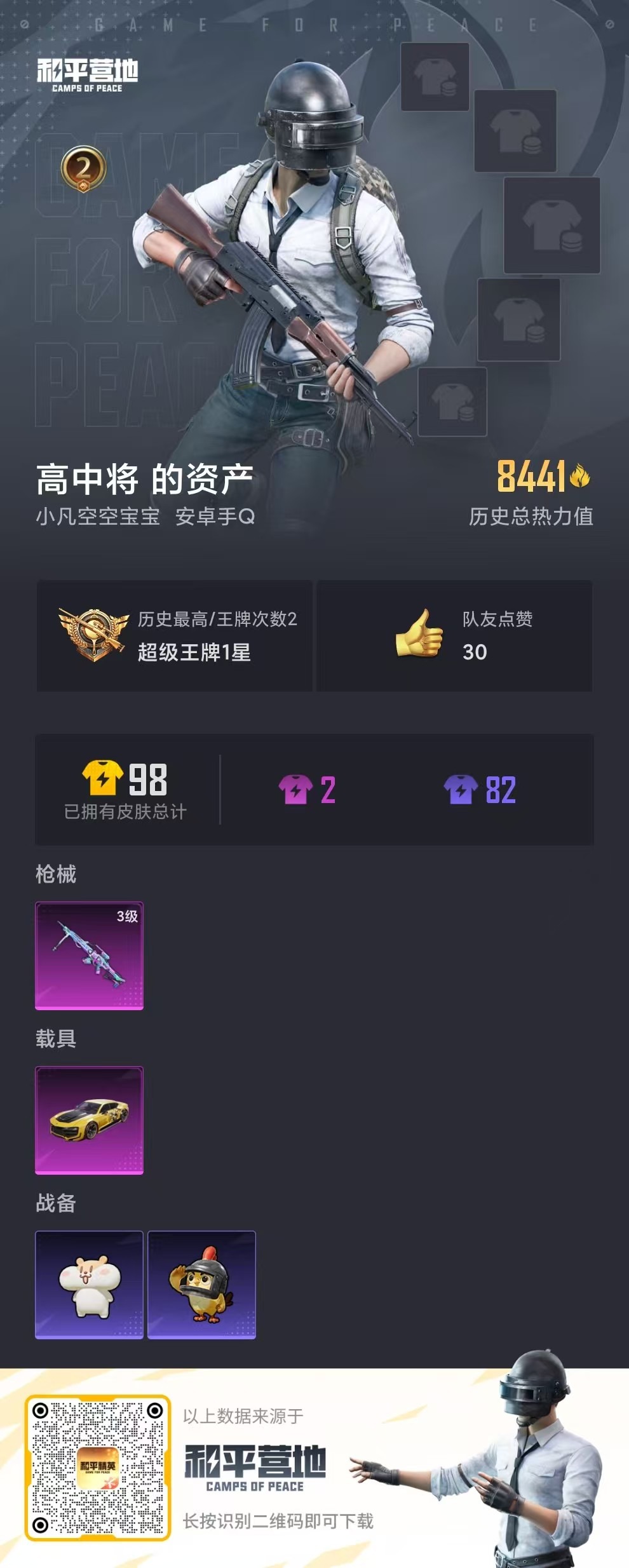 HPLX4181728和平精英账号详情图2