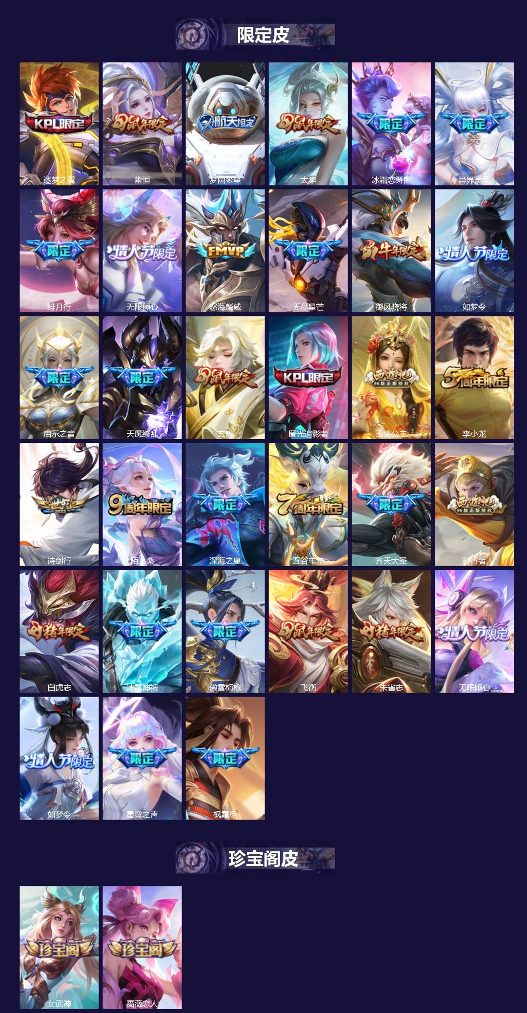 WZQM4300658王者荣耀账号详情图3