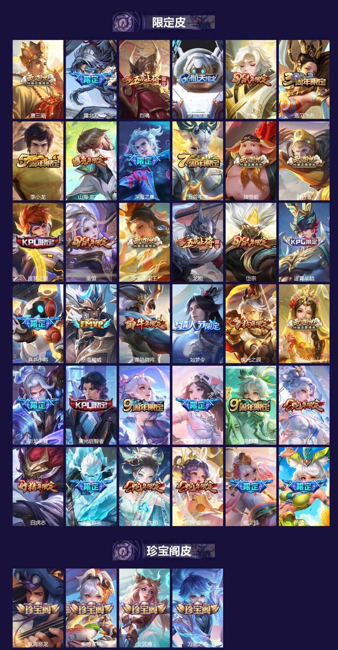 WZQM4300686王者荣耀账号详情图4