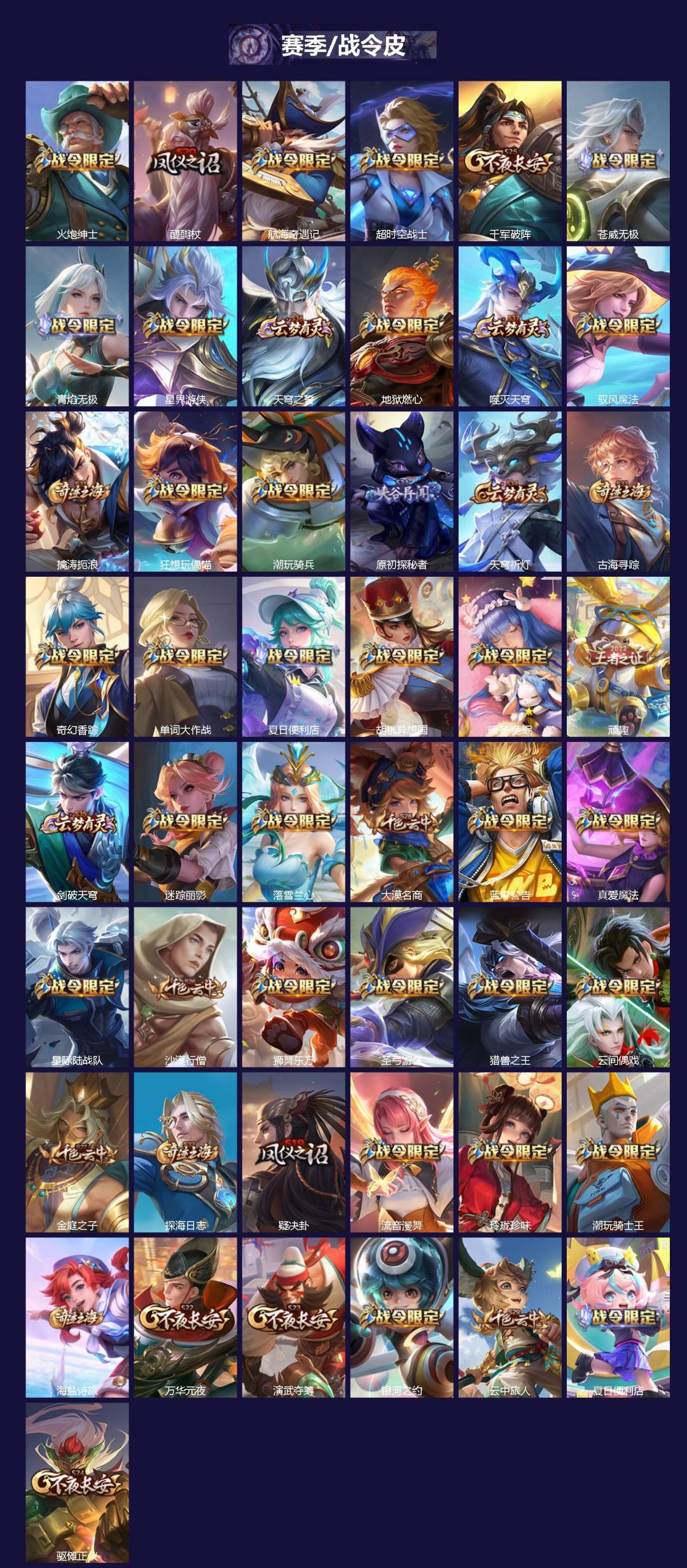 WZQM4300686王者荣耀账号详情图5