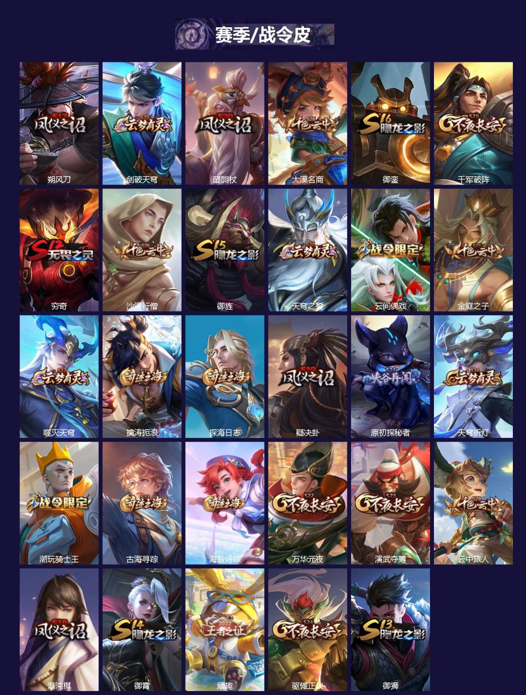 WZLX4301377王者荣耀账号详情图2