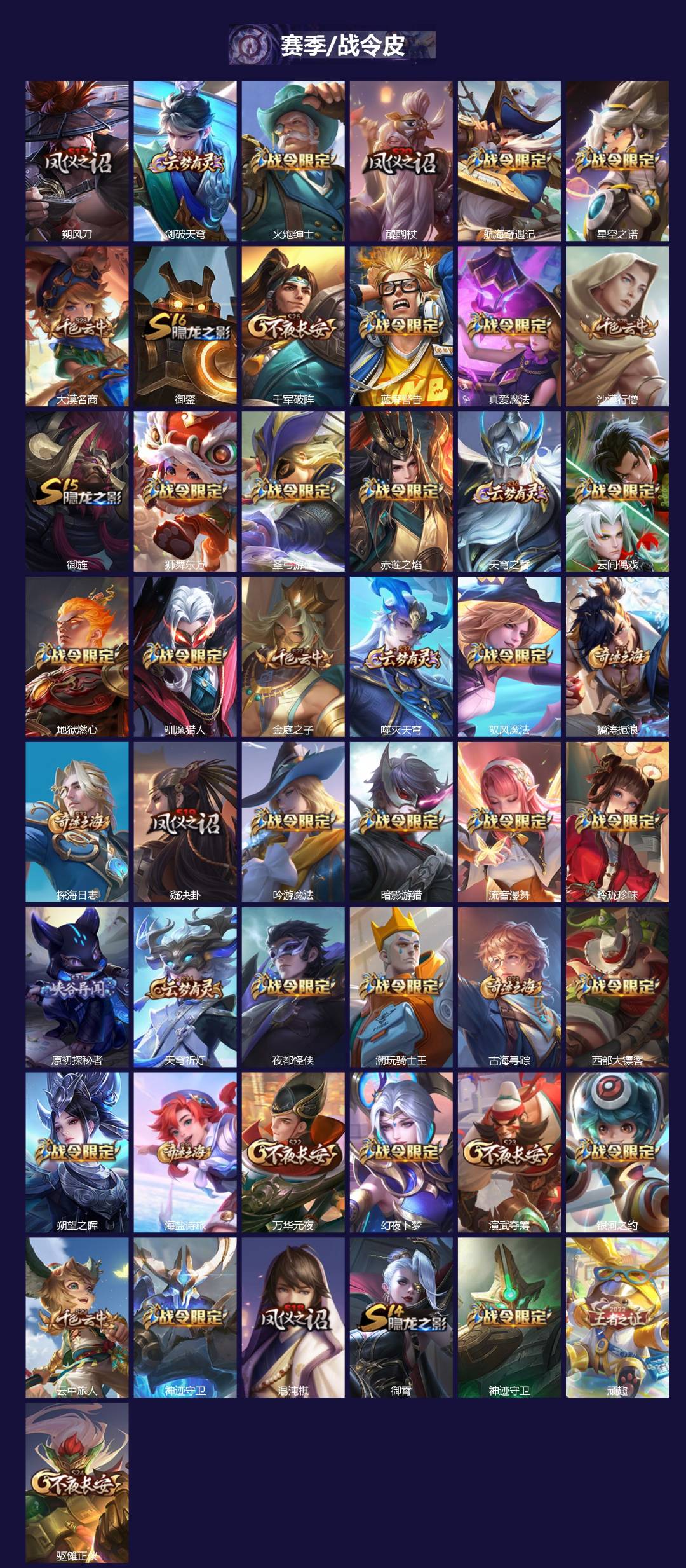 WZQM4300734王者荣耀账号详情图3