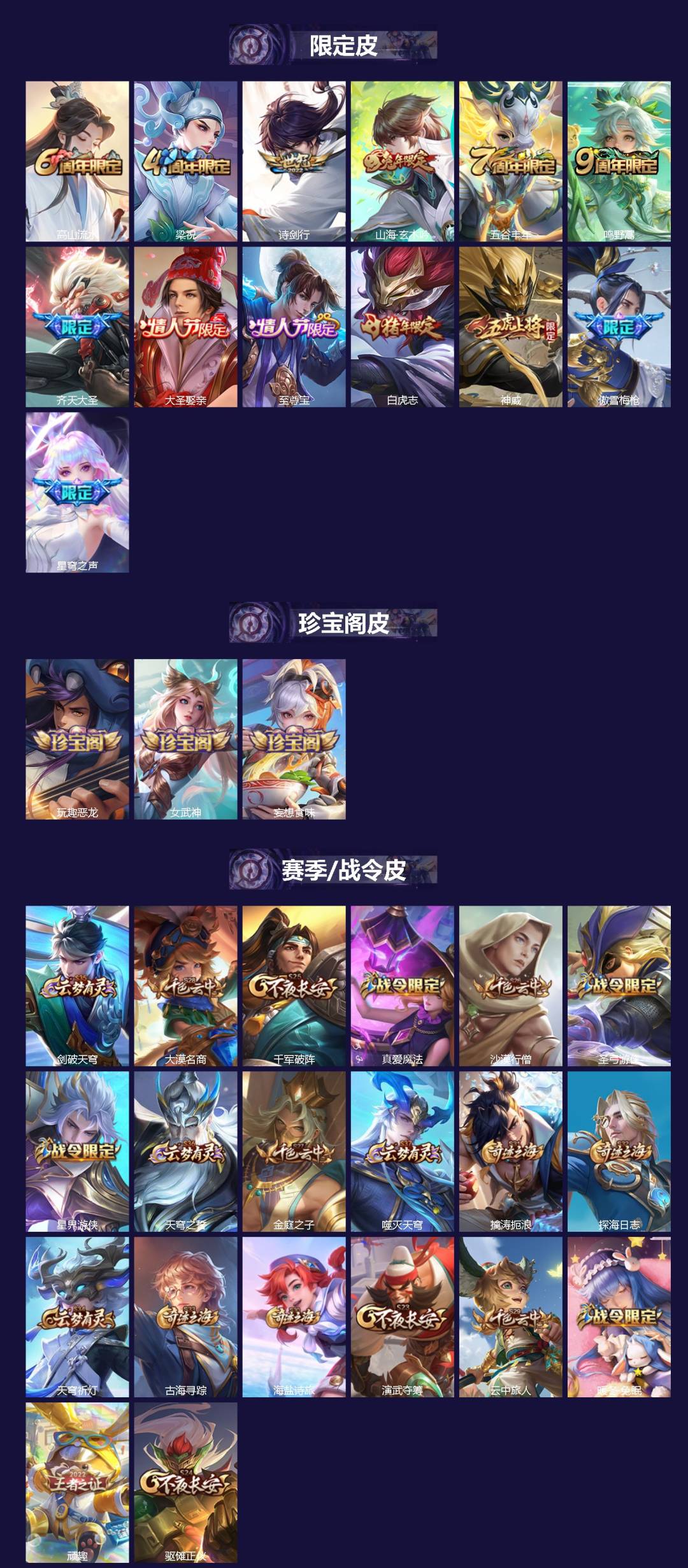 WZQM4300764王者荣耀账号详情图3