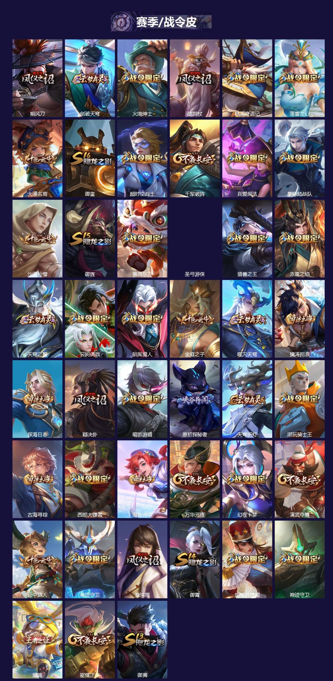 WZQM4300769王者荣耀账号详情图3